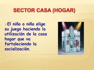 El niño o niña elige
su juego haciendo la
utilización de la casa
hogar que va
fortaleciendo la
socialización.
 