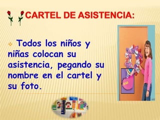  Todos los niños y
niñas colocan su
asistencia, pegando su
nombre en el cartel y
su foto.
 