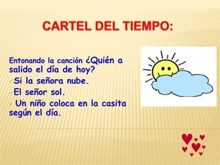 Entonando la canción ¿Quién a
salido el día de hoy?
Si la señora nube.
El señor sol.
 Un niño coloca en la casita
según el día.
 