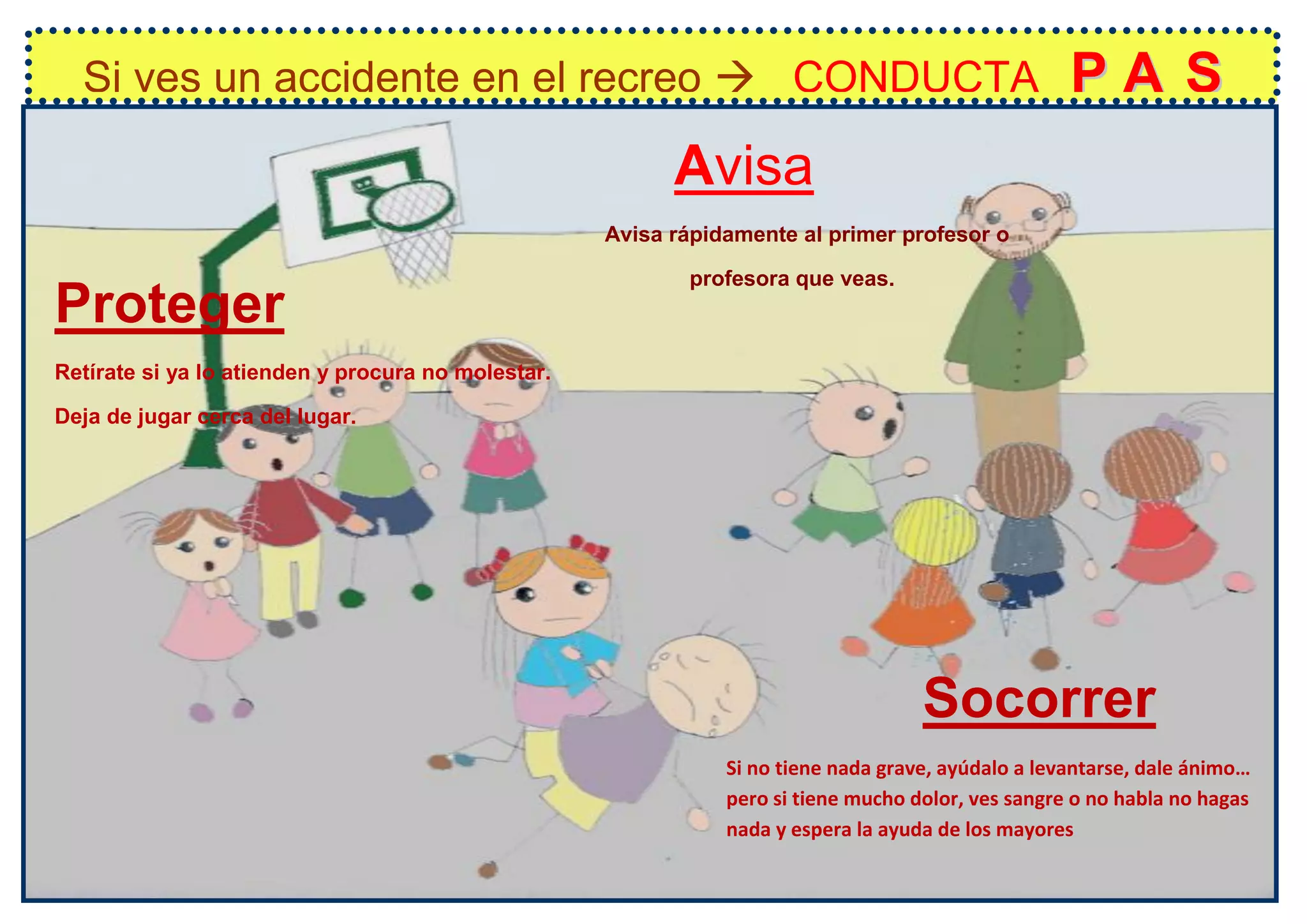 Carteles primeros auxilios | PDF
