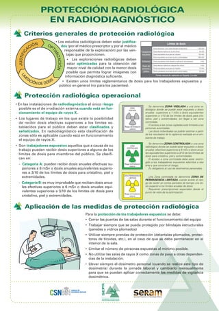 • Los estudios radiológicos deben estar justiﬁca-
dos (por el médico prescriptor y por el médico
responsable de la exploración) por las ven-
tajas que proporcionen.
• Las exploraciones radiológicas deben
estar optimizadas para la obtención del
mayor nivel de calidad con la menor dosis
posible que permita lograr imágenes con
información diagnóstica suﬁciente.
• Existen unos límites reglamentarios de dosis para los trabajadores expuestos y
público en general (no para los pacientes).
PROTECCIÓN RADIOLÓGICA
EN RADIODIAGNÓSTICO
• En las instalaciones de radiodiagnóstico el único riesgo
posible es el de irradiación externa cuando está en fun-
cionamiento el equipo de rayos X.
• Los lugares de trabajo en los que existe la posibilidad
de recibir dosis efectivas superiores a los límites es-
tablecidos para el público deben estar clasiﬁcados y
señalizados. En radiodiagnóstico esta clasiﬁcación de
zonas sólo es aplicable cuando está en funcionamiento
el equipo de rayos X.
• Son trabajadores expuestos aquellos que a causa de su
trabajo pueden recibir dosis superiores a alguno de los
límites de dosis para miembros del público. Se clasiﬁ-
can en:
- Categoría A: pueden recibir dosis anuales efectivas su-
periores a 6 mSv o dosis anuales equivalentes superio-
res a 3/10 de los límites de dosis para cristalino, piel y
extremidades.
- Categoría B: es muy improbable que reciban dosis anua-
les efectivas superiores a 6 mSv o dosis anuales equi-
valentes superiores a 3/10 de los límites de dosis para
cristalino, piel y extremidades.
Criterios generales de protección radiológica
Protección radiológica operacional
Se denomina ZONA VIGILADA a una zona ra-
diológica donde se puede estar expuesto a dosis
anuales superiores a 1 mSv o dosis equivalentes
superiores a 1/10 de los límites de dosis para cris-
talino, piel y extremidades, sin llegar a ser zona
controlada.
El acceso a las zonas vigiladas está limitado a las
personas autorizadas.
Las dosis individuales se podrán estimar a partir
de los resultados de la vigilancia realizada en el am-
biente de trabajo.
Se denomina ZONA CONTROLADA a una zona
radiológica donde se puede estar expuesto a dosis
anuales efectivas superiores a 6 mSv o dosis anua-
les equivalentes superiores a 3/10 de los límites de
dosis para cristalino, piel y extremidades.
El acceso a zona controlada debe estar restrin-
gido a los trabajadores expuestos adscritos a esa
área y que conocen el riesgo.
Es obligatorio el uso de dosímetros personales.
Una Zona controlada se denomina ZONA DE
PERMANENCIA LIMITADA cuando existe el ries-
go de recibir en cortos períodos de tiempo una do-
sis superior a los límites anuales de dosis.
Requieren prescripciones especiales desde el
punto de vista de la optimización.
ZONA
VIGILADA
Riesgo de Irradiación
externa
ZONA
CONTROLADA
Riesgo de Irradiación
externa
ZONA PERMANENCIA
LIMITADA
Riesgo de Irradiación
externa
Aplicación de las medidas de protección radiológica
Para la protección de los trabajadores expuestos se debe:
• Cerrar las puertas de las salas durante el funcionamiento del equipo
• Trabajar siempre que se pueda protegido por blindajes estructurales
(paredes y vidrios plomados)
• Utilizar siempre prendas de protección (delantales plomados, protec-
tores de tiroides, etc.), en el caso de que se deba permanecer en el
interior de la sala.
• Limitar el número de personas expuestas al mínimo posible.
• No utilizar las salas de rayos X como zonas de paso a otras dependen-
cias de la instalación.
• Llevar siempre el dosímetro personal (cuando se realice este tipo de
dosimetría) durante la jornada laboral y cambiarlo mensualmente
para que se puedan aplicar correctamente las medidas de vigilancia
dosimétrica.
Límites de dosis
Trabajadores
expuestos
Embarazo
Resto del
personal y
público
Dosis efectiva en cinco años oﬁciales consecutivos: 100 mSv
Dosis efectiva máxima en un año oﬁcial: 50 mSv
Dosis equivalente anual para el cristalino: 150 mSv
Dosis equivalente anual para la piel y extremidades: 500 mSv
Dosis equivalente al feto desde la notiﬁcación del embarazo: 1 mSv
Dosis efectiva máxima en cualquier año oﬁcial: 1 mSv
Dosis equivalente anual para el cristalino: 15 mSv
Dosis equivalente anual para la piel y extremidades: 50 mSv
Fondo natural de radiación en España: 1,6 mSv
 