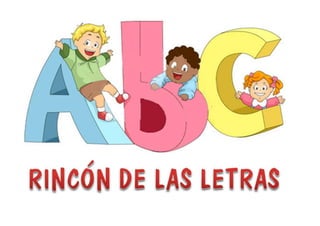 Letras Rincon Carteles rincones | PDF