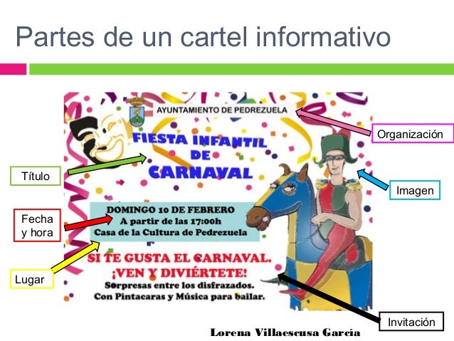 Cuales Son Las Partes De Un Cartel es.slideshare.net