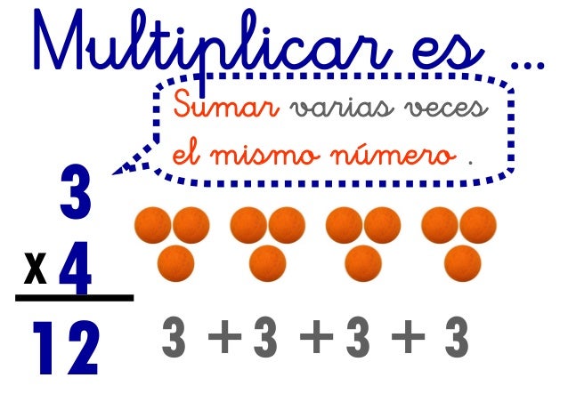 Resultado de imagen de IMAGEN MULTIPLICAR