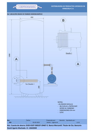 DISTRIBUIDORA DE PRODUCTOS CATODICOS DE
VENEZUELA C.A.
Ref: UBICACIÓN ÁNODO EN TAMBOR HIDRONEUMÁTICO
Nro.
001
Fecha:
02-02-2015
Preparado por:
David J. Ugarte M.
Revisión: Aprobado por:
J.U.G
Nro. Cuenta de ahorro: 0105-0107-500107-29467-2. Banco Mercantil. Titular de Cta. Bancaria
David Ugarte Machado. CI. 13643949
B
A
Detalle 1
A
Ver Detalle 1
200
1300
A
A´
450
NOTAS:
- (A) ÁNODO MH2x14
- (B) CUELLO y TAPÓN MAT.
ACERO AL CARBONO
- DIMENSIONES EN mm
- S/ESC