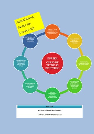 EUREKA
CURSO DE
TÉCNICAS
DE ESTUDO
DÍAS 27 E 29 DE
DECEMBRO E 3 E
5 DE XANEIRO DE
12:00 A 14:00
PARA ALUMNOS
DE 6º DE
PRIMARIA E 1º E
2º DA ESO
MOTIVACIÓN
CARA O ESTUDO E
PLANIFICACIÓN
OPTIMIZACIÓN
DO TEMPO E
EVITACIÓN DAS
DISTRACIÓNS
DURANTE O
ESTUDO
LECTURA
COMPRENSIVA,
RESUMO,
ESQUEMA E
MEMORIZACIÓN
AFRONTAMENTO
DE EXAMES,
CONTROL DO
ESTRÉS
ORGANIZACIÓN
DO REPASO E
MANEXO DE
SISTEMAS DE
APOIO
IMPARTIDO POR
PSICÓLOGA
EXPERTA EN
EDUCACIÓN
EUREKA
Arcadio Pardiñas 152- Burela
Telf. 982586402 e 646946743
 