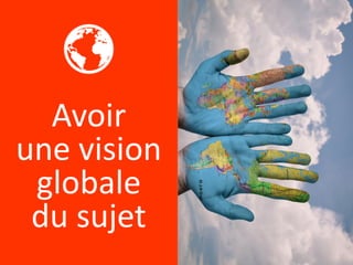 Avoir
une vision
globale
du sujet
 