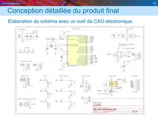 www.geii.eu 15
Conception détaillée du produit final
Elaboration du schéma avec un outil de CAO électronique.
15
 