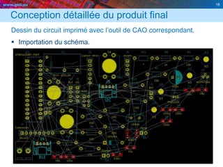 www.geii.eu 18
Conception détaillée du produit final
Dessin du circuit imprimé avec l’outil de CAO correspondant.
 Importation du schéma.
18
 