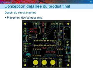 www.geii.eu 19
Conception détaillée du produit final
Dessin du circuit imprimé.
 Placement des composants.
19
 