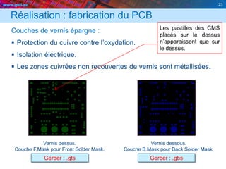 www.geii.eu 23
Réalisation : fabrication du PCB
Couches de vernis épargne :
 Protection du cuivre contre l’oxydation.
 Isolation électrique.
 Les zones cuivrées non recouvertes de vernis sont métallisées.
23
Vernis dessus.
Couche F.Mask pour Front Solder Mask.
Vernis dessous.
Couche B.Mask pour Back Solder Mask.
Les pastilles des CMS
placés sur le dessus
n’apparaissent que sur
le dessus.
Gerber : .gts Gerber : .gbs
 