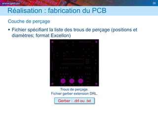 www.geii.eu 26
Réalisation : fabrication du PCB
Couche de perçage
 Fichier spécifiant la liste des trous de perçage (positions et
diamètres; format Excellon)
26
Trous de perçage.
Fichier gerber extension DRL.
Gerber : .drl ou .txt
 