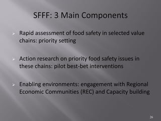 Smallholder pig value chain project in Uganda