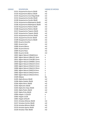CODIGO           DESCRIPCION                    UNIDAD DE MEDIDA
         15151   Acquamarina Azurro 20x30       m2
         15154   Acquamarina Blanco 20x30       m2
         15155   Acquamarina Coral Neg 20x30    m2
         15152   Acquamarina Corallo 20x30      m2
         15190   Acquamarina Corallo 30x30      m2
         15156   Acquamarina Madreperla 20x30   m2
         15186   Acquamarina Madreperla 30x30   m2
         15150   Acquamarina Platino 20x30      m2
         15188   Acquamarina Platino 30x30      m2
         15157   Acquamarina Topacio 20x30      m2
         15187   Acquamarina Topazio 30x30      m2
         15153   Acquamarina Zircone 20x30      m2
         15191   Acquamrina Zircone 30x30       m2
         15189   Acquqmarina Azurro 30x30       m2
         15003   Acuario Amarillo               m2
         15001   Acuario Azul                   m2
         15006   Acuario Blanco                 m2
         15005   Acuario Bronce                 m2
         15004   Acuario Rosa                   m2
         15002   Acuario Verde                  m2
         13022   Aglom Natural 120x60 6mm       u
         13007   Aglom Natural 180x120 9mm      u
         13011   Aglom Natural 214x180 12mm     u
         13010   Aglom Natural 244X091 12mm.    u
         13004   Aglom Natural 244x214 12mm     u
         13005   Aglom Natural 244x214 15mm     u
         13006   Aglom Natural 244x214 19mm     u
         13001   Aglom Natural 244X214 4mm.     u
         13002   Aglom Natural 244x214 6mm.     u
         13003   Aglom Natural 244x214 9mm.     u
         15509   Albalux                        lbs
         15205   Alpha Bronce 30x30             m2
         15206   Alpha Cobalto 30x30            m2
         15204   Alpha Hierro 30x30             m2
         15202   Alpha Oro 30x30                m2
         15203   Alpha Oro Viejo 20x30          m2
         15201   Alpha Piedra 30x30             m2
         15207   Alpha Pirita 30x30             m2
         12004   Angulo 1 1/2x1/8               u
         12002   Angulo 1x1/8                   u
         12001   Angulo 3/4x1/8                 u
         15221   Ariostea Athenas 30x30         m2
         15217   Ariostea Corinto 30x30         m2
         15218   Ariostea Micene 30x30          m2
         15219   Ariostea Sparta 30x30          m2
         15220   Ariostea Tebe 30x30            m2
 