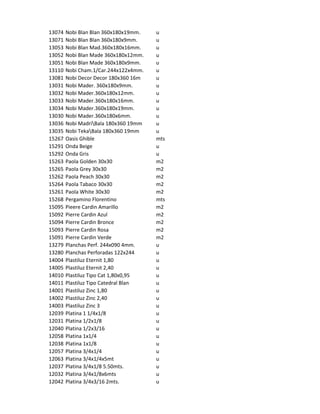 13074   Nobi Blan Blan 360x180x19mm.   u
13071   Nobi Blan Blan 360x180x9mm.    u
13053   Nobi Blan Mad.360x180x16mm.    u
13052   Nobi Blan Made 360x180x12mm.   u
13051   Nobi Blan Made 360x180x9mm.    u
13110   Nobi Cham.1/Car.244x122x4mm.   u
13081   Nobi Decor Decor 180x360 16m   u
13031   Nobi Mader. 360x180x9mm.       u
13032   Nobi Mader.360x180x12mm.       u
13033   Nobi Mader.360x180x16mm.       u
13034   Nobi Mader.360x180x19mm.       u
13030   Nobi Mader.360x180x6mm.        u
13036   Nobi MadriBala 180x360 19mm   u
13035   Nobi TekaBala 180x360 19mm    u
15267   Oasis Ghible                   mts
15291   Onda Beige                     u
15292   Onda Gris                      u
15263   Paola Golden 30x30             m2
15265   Paola Grey 30x30               m2
15262   Paola Peach 30x30              m2
15264   Paola Tabaco 30x30             m2
15261   Paola White 30x30              m2
15268   Pergamino Florentino           mts
15095   Pieere Cardin Amarillo         m2
15092   Pierre Cardin Azul             m2
15094   Pierre Cardin Bronce           m2
15093   Pierre Cardin Rosa             m2
15091   Pierre Cardin Verde            m2
13279   Planchas Perf. 244x090 4mm.    u
13280   Planchas Perforadas 122x244    u
14004   Plastiluz Eternit 1,80         u
14005   Plastiluz Eternit 2,40         u
14010   Plastiluz Tipo Cat 1,80x0,95   u
14011   Plastiluz Tipo Catedral Blan   u
14001   Plastiluz Zinc 1,80            u
14002   Plastiluz Zinc 2,40            u
14003   Plastiluz Zinc 3               u
12039   Platina 1 1/4x1/8              u
12031   Platina 1/2x1/8                u
12040   Platina 1/2x3/16               u
12058   Platina 1x1/4                  u
12038   Platina 1x1/8                  u
12057   Platina 3/4x1/4                u
12063   Platina 3/4x1/4x5mt            u
12037   Platina 3/4x1/8 5.50mts.       u
12032   Platina 3/4x1/8x6mts           u
12042   Platina 3/4x3/16 2mts.         u
 