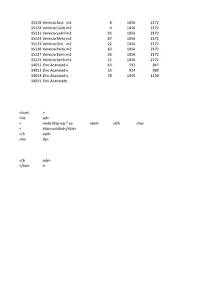 15126   Venecia Azul m2                    8          1856          2172
        15128   Venecia Caobam2                    4          1856          2172
        15131   Venecia Ladrillo 2
                               m                  91          1856          2172
        15124   Venecia Melon  m2                 87          1856          2172
        15129   Venecia Oro m2                    22          1856          2172
        15130   Venecia Perla m2                  83          1856          2172
        15127   Venecia Salmon m2                 26          1856          2172
        15125   Venecia Verdem2 Olivo             21          1856          2172
        14012   Zinc Acanalado 1.80
                               u                  63           792           847
        14013   Zinc Acanalado 2.10
                               u                  15           924           989
        14014   Zinc Acanalado 2.40
                               u                  78          1056          1130
        14015   Zinc Acanalado




<html           >
<he             ad>
<               meta http-equiv="Content-Type
                               " co       ntent        xt/h          char
<               title>untitled</title>
</h             ead>
<bo             dy>




</b             ody>
</htm           l>
 