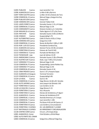 11095   PUBLIVID      Cuenca      Juan Jaramillo 7-11
11096   ALMACEN ELECTRICO EL SURTIDO 6-84 y Borrero
                      Cuenca      La Mar
11097   FERRI ELECTRICCuenca      La Mar 14-54 y Esteves de Tora
11098   COMERCIAL IDROVO
                      Cuenca      Manuel Vega y Sangurima Esq.
11099   PUBLIVID ZENTENO
                      Cuenca      Tarqui 6-61
11100   VIDRIERIA ORDONEZ
                      Cuenca      Coronel Talbot 4-64
11101   LASOS FERRETERIA
                      Cuenca      Gonzalez Suarez 1-31 y H.Capac
11102   COMERCIAL CUENCA
                      Cuenca      Manuel Vega 11-54
11103   COMISARIATOCuenca
                      DEL PINTOR Octavio Cordero y G. Colombia
11104   MAIVAN (Sr.Ivan Araujo)
                      Cuenca      Padre Aguirre 5-27 y Sta.Teres
11105   PINTUFER      Cuenca      Gonzalez Suarez 3-69 y G.Moren
11106   CEMACO        Cuenca      Guapondelig 5-75
11107   AUTOMOTRIZ Cuenca
                      CABRERA     Calle El Chorro 4-03 y C.Vieja
11108   VIDRIERIA CRISTAL
                      Cuenca      Sangurima 5-69
11109   COMERCIAL SAN JOSE
                      Cuenca      Nunez de Bonilla 2-108 y 2-109
11110   ALM. LUIS CORNEJO
                      Cuenca      Presidente Cordova Esq.
11111   ALMACEN LIGIA ORTEGA RUIZ
                      Cuenca      General Torres 10-30 y G.Colom
11112   FERRETERIA GARCIA
                      Cuenca      Esteves de Toral 9-543
11113   VIDRIERIA EL VENTANAL
                      Cuenca      Hurtado de Mendoza 2-34
11114   TECNICOLOR Loja           Juan de Salinas 13-29
11115   AMERICANA DE PINTURAS Gonzalez Suarez 2-28 y Olmedo
                      Cuenca
11116   AUSTRO SUR FERRETERIA Avda. Loja 7-392 y Circunvalac
                      Cuenca
11117   VIDRIERIA Y FERRETERIA ANDRADE Vega 11-45
                      Cuenca      Manuel
11118   COMERCIAL PALACIOS
                      Cuenca      Guapondelig y Jaime Roldos Esq
11119   VIDRIERIA Y PINTURAS ANDRADE
                      Cuenca      Manuel Vega 11-45
11120   COMERCIAL B Cuenca
                      YD          Gonzalez Suarez 4-16
11121   CIMA PROVEEDORES
                      Cuenca      Sucre 1-37 y Huayna Capac
11122   ALMACEN LUIS PENALOZA Terminal Terrestre
                      Azogues
11123   COMERCIAL GUZMAN
                      Cuenca      Guapondelig 6-85
11124   LA IDEAL      Cuenca      Sucre 2-36
11125   COMERCIAL SAMANIEGO Vega Munoz 16-60 y M. Heredia
                      Cuenca
11126   AUTO JAPONES uenca
                      C           Jose Joaquin de Olmedo 2-85
11127   FERRETERIA ELCuenca
                       DESCUENTO Luis Cordero 12-25
11128   LA CASA DEL HORNO
                      Cuenca      Vega Munoz 5-15
11129   FERRETERIA CUATRO ESQUINAS a Ricaurte
                      Cuenca      Via
11130   FERRETERIA ELCuenca
                       CONSTRUCTORHeroes de Verdeloma y P.Aguirr
11131   ALMACEN EL CONSTRUCTORHeroes de Verdeloma 9-97
                      Cuenca
11132   COMERCIAL LIZANDRO MURILLO
                      Cuenca      Avenida Americas y R. Crespo
11133   COMERCIAL FERRETERA
                      Cuenca      Juan Jaramillo 1-106
11134   COMERCIAL ESPINOZA
                      Cuenca      Pio Bravo 4-65 ent.M.Cueva y V
11135   FERRETERIA HERRERA
                      Cuenca      Luis Cordero y Circunvalacion
11136   FERRETERIA ELECTRICA
                      CUENCA      AV. LAS AMERICAS Y LA MAR
11137   MATERIALES DE CONSTRUCCION SAN ANTONIO
                      CUENCA      AV AMAZONAS Y CIRCUNVALACION
11138   CENTRO COMERCIAL DIEZ MIL ARTICULOS
                      Cuenca      Circum. y R.Crespo (Esq).
12001   ALMACEN EL HIERRO DEL CANAR Octubre y 28 de Mayo
                      Canar       9 de
12002   AUTO PARTS DEL CANAR
12003   COMERCIAL MAFECO
                      Cuenca      Sangurima y Manuel Vega Esq.
 