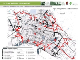 7.1. PLAN MAESTRO DE MOVILIDAD
LÍNEA 7. INFRAESTRUCTURA Y EQUIPAMIENTO PARA EL DESARROLLO

                                                             Ejes metropolitanos y red vial primaria
 