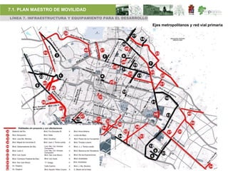 7.1. PLAN MAESTRO DE MOVILIDAD
LÍNEA 7. INFRAESTRUCTURA Y EQUIPAMIENTO PARA EL DESARROLLO

                                                             Ejes metropolitanos y red vial primaria
 