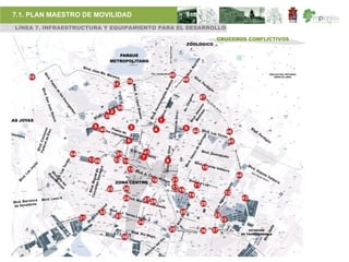 7.1. PLAN MAESTRO DE MOVILIDAD
LÍNEA 7. INFRAESTRUCTURA Y EQUIPAMIENTO PARA EL DESARROLLO

                                                       CRUCEROS CONFLICTIVOS
 