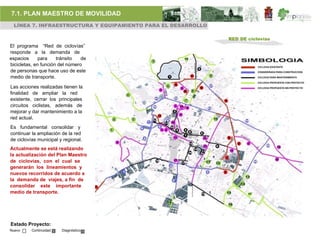 7.1. PLAN MAESTRO DE MOVILIDAD
 LÍNEA 7. INFRAESTRUCTURA Y EQUIPAMIENTO PARA EL DESARROLLO

                                                              RED DE ciclovías
El programa “Red de ciclovías”
responde a la demanda de
espacios      para    tránsito   de
bicicletas, en función del número
de personas que hace uso de este
medio de transporte.

Las acciones realizadas tienen la
finalidad de ampliar la red
existente, cerrar los principales
circuitos ciclistas, además de
mejorar y dar mantenimiento a la
red actual.
Es fundamental consolidar y
continuar la ampliación de la red
de ciclovías municipal y regional.
Actualmente se está realizando
la actualización del Plan Maestro
de ciclovías, con el cual se
generarán los lineamientos y
nuevos recorridos de acuerdo a
la demanda de viajes, a fin de
consolidar este importante
medio de transporte.




Estado Proyecto:
Nuevo     Continuidad   Diagnóstico
 
