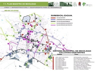 7.1. PLAN MAESTRO DE MOVILIDAD
LÍNEA 7. INFRAESTRUCTURA Y EQUIPAMIENTO PARA EL DESARROLLO

 RED DE CICLOVÍAS
 