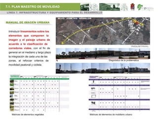 7.1. PLAN MAESTRO DE MOVILIDAD
LÍNEA 7. INFRAESTRUCTURA Y EQUIPAMIENTO PARA EL DESARROLLO



MANUAL DE IMAGEN URBANA


 Introducir lineamientos sobre los
 elementos que componen la
 imagen y el paisaje urbano de
 acuerdo a la clasificación de
 corredores viales, con el fin de
 generar en el mediano y largo plazo
 la integración de cada una de las
 zonas, al reforzar criterios de                                    Diagnóstico de la problemática

 movilidad peatonal y ciclista.




   Matrices de elementos vegetales                Matrices de elementos de mobiliario urbano
 