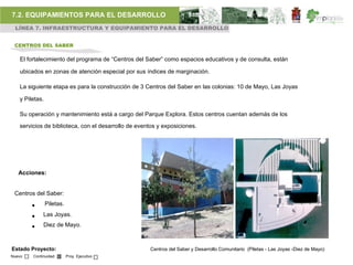 7.2. EQUIPAMIENTOS PARA EL DESARROLLO
 LÍNEA 7. INFRAESTRUCTURA Y EQUIPAMIENTO PARA EL DESARROLLO


 CENTROS DEL SABER

   El fortalecimiento del programa de “Centros del Saber” como espacios educativos y de consulta, están

   ubicados en zonas de atención especial por sus índices de marginación.

   La siguiente etapa es para la construcción de 3 Centros del Saber en las colonias: 10 de Mayo, Las Joyas

   y Piletas.

   Su operación y mantenimiento está a cargo del Parque Explora. Estos centros cuentan además de los

   servicios de biblioteca, con el desarrollo de eventos y exposiciones.




   Acciones:


 Centros del Saber:
                Piletas.
        •
             Las Joyas.
        •
             Diez de Mayo.
        •

Estado Proyecto:                                     Centros del Saber y Desarrollo Comunitario (Piletas - Las Joyas -Diez de Mayo)
Nuevo   Continuidad        Proy. Ejecutivo
 