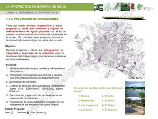 1.1. PROYECTOS EN MATERIA DE AGUA
 LÍNEA 1. DESARROLLO SUSTENTABLE
                                                                               ZONAS VULNERABLES A INUNDACIÓN
 1.1.6. PREVENCIÓN DE INUNDACIONES

 Tiene por objeto analizar, diagnosticar y crear
 proyectos y obras que controlen y regulen el
 desbordamiento de aguas pluviales con el fin de
 prevenir inundaciones en las zonas más vulnerables de
 la ciudad. Es prioritario este programa, porque el
 fenómeno hidrometeorológico se repite año con año.

Objetivo:
 Generar proyectos y obras que salvaguarden la
 integridad y seguridad de la población ante un
 fenómeno hidrometeorológico (inundaciones o deslaves
 en zona vulnerables)

Acciones:
1. Mantenimiento de arroyos, canales y reforzamiento
   de bordería
 2. Priorización de proyectos para arroyos y canales
    que presentan problemas de desbordamiento                                                      Fuente: SAPAL
3. Generación de proyectos
 4. Gestión de recursos ante autoridades competentes
    como CNA, SEMARNAT, SEDESOL, Obras                   Arroyos con asentamientos que obstruyen
    Públicas.                                            cauces:
 5. Coordinación y ejecución de acciones sobre un           1. Blanco          2. El Salto
    desastre de inundaciones
                                                            3. Mandarinas      4. La Noria
 6. Reubicación de casas habitación instaladas en los
    márgenes de los arroyos o ríos (zona federal)           5. Las Langostas   6. El Pitayo
Estado Proyecto:                                            7. La Patiña       8. El Granizo
Nuevo       Continuidad   Proy. Ejecutivo
 