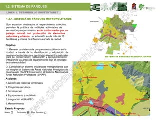 1.2. SISTEMA DE PARQUES
 LÍNEA 1. DESARROLLO SUSTENTABLE

 1.2.1. SISTEMA DE PARQUES METROPOLITANOS

 Son espacios destinados al esparcimiento colectivo,
 permiten la práctica de múltiples actividades de
 recreación y esparcimiento, están conformados por un
 paisaje natural con protección de elementos
 naturales y urbanos, su extensión es de más de 10
 hectáreas y el área de influencia es toda la ciudad.

Objetivo:
 1. Generar un sistema de parques metropolitanos en la
 ciudad, a través de la identificación y adquisición de
 reservas territoriales que contengan elementos naturales
 para su conservación, restauración y aprovechamiento;      SISTEMA DE PARQUES METROPOLITANOS
 integrando las áreas de esparcimiento bajo el concepto
 de sustentabilidad.
 2. Consolidar un sistema de parques metropolitanos que
 se integren al Sistema de Áreas Naturales Protegidas de
 Guanajuato (SANPEG) así como al Sistema Nacional de
 Áreas Naturales Protegidas (SINAP)
Acciones:
 1.Gestión de reservas territoriales
 2.Proyectos ejecutivos
 3.Construcción
 4.Equipamiento y mobiliario
 5.Integración al SANPEG
 6.Mantenimiento

Estado Proyecto:
Nuevo       Continuidad   Proy. Ejecutivo
 