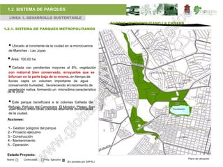 1.2. SISTEMA DE PARQUES
  LÍNEA 1. DESARROLLO SUSTENTABLE
                                                                    PARQUE METROPOLITANO LA CAÑADA
1.2.1. SISTEMA DE PARQUES METROPOLITANOS




   Ubicado al nororiente de la ciudad en la microcuenca
  de Mariches - Las Joyas

  Área: 100.00 ha
  Cañada con pendientes     mayores al 8%, vegetación
 con matorral bien conservado, arroyuelos que se
 bifurcan en la parte baja de la misma, en tiempo de
 lluvias capta un volumen importante de agua
 conservando humedad, favoreciendo el crecimiento de
 vegetación nativa, formando un microclima característico
 de la zona.


   Este   parque beneficiará a la colonias Cañada del
  Refugio, Refugio del Campestre, El Mirador, Piletas, San
  Juan Bosco entre otras colonias altamente densificadas
  de la ciudad.
 Acciones:

 1.- Gestión polígono del parque
 2.- Proyecto ejecutivo
 3.- Construcción
 4.- Mantenimiento
 5.- Operación

 Estado Proyecto:
 Nuevo     Continuidad   Proy. Ejecutivo                                                             Plano de ubicación
                                           (En proceso por SAPAL)
 