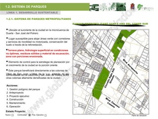 1.2. SISTEMA DE PARQUES
LÍNEA 1. DESARROLLO SUSTENTABLE

1.2.1. SISTEMA DE PARQUES METROPOLITANOS

                                                             PARQUE METROPOLITANO SANTA ANA DEL CONDE SUR

 Ubicado al suroriente de la ciudad en la microcuenca de
Duarte - San José del Potrero

 Lugar susceptible para alojar áreas verde con corredores
y servicios de movilidad no motorizada, conservación del
suelo a través de la reforestación.

Terreno plano, hidrología superficial en condiciones
no óptimas, residuos sólidos y material de excavación,
zona con porciones erosionada.

 Elemento de control para la estrategia de planeación por
el crecimiento de la ciudad en la porción oriente

 Este parque beneficiará directamente a las colonias de
Villas de Sande La Laborcita de la Juan de Otates, entre
comunidades Juan y Villas y San Luz, además de las
otras colonias altamente densificadas de la ciudad.


Acciones:
 1. Gestión polígono del parque
 2. Anteproyecto
 3. Proyecto ejecutivo
 4. Construcción
 5. Mantenimiento
 6. Operación

Estado Proyecto:
Nuevo     Continuidad   Proy. Ejecutivo                                                        Plano de ubicación
 