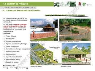 1.2. SISTEMA DE PARQUES
  LÍNEA 1. DESARROLLO SUSTENTABLE

1.2.1. SISTEMA DE PARQUES METROPOLITANOS


                                                                    PARQUE METROPOLITANO ZOOLÓGICO DE LEÓN

 El Zoológico de León es uno de los
 principales parques Metropolitanos
 de la ciudad.
 En este espacio se busca rescatar
 una de las áreas libres al sur del
 parque, en el cual se considera la
 construcción de un acuario y un
 muelle flotante.
 Acciones:

  1. Parque delagua
  2. Murcielagario
  3. Albergue para castores                 Parque del ag ua                    Conjunto pajarera - flamingos - cocodrilario

  4. Pajarera, cocodrilario y flamingos
  5. Parque los venados
  6. Remodelación albergue osos polares
  7. Reubicación taquillas
  8. Reja perimetral
  9. Segunda etapa del safari
  10. Remodelación teatro
  11. Calzada de acceso

 Estado Proyecto:                           Parque de los venados                   Reubicación t aquillas
 Nuevo      Continuidad   Proy. Ejecutivo
 
