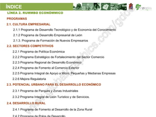 ÍNDICE
LÍNEA 2. RUMMBO ECONÓMMICO
PROGRAMAS
2.1. CULTURA EMPRESARIAL
   2.1.1 Programa de Desarrollo Tecnológico y de Economía del Conocimiento
   2.1.2 Programa de Desarrollo Empresarial de León
   2.1.3. Programa de Formación de Nuevos Empresarios
2.2. SECTORES COMPETITIVOS
   2.2.1 Programa de Política Económica
   2.2.2 Programa Estratégico de Fortalecimiento del Sector Comercio
   2.2.3 Programa Regional de Desarrollo Económico
   2.2.4 Programa de Fomento al Comercio Exterior
   2.2.5 Programa Integral de Apoyo a Micro, Pequeñas y Medianas Empresas
   2.2.6 Mejora Regulatoria
2.3. POTENCIAL URBANO PARA EL DESARROLLO ECONÓMICO

   2.3.1 Programa de Parques y Zonas Industriales

   2.3.2 Programa Integral de León Turístico y de Servicios.

2.4. DESARROLLO RURAL

   2.4.1 Programa de Fomento al Desarrollo de la Zona Rural
 