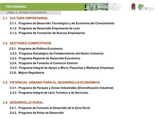 PROGRAMAS
 LÍNEA 2. RUMBO ECONÓMICO

2.1. CULTURA EMPRESARIAL
   2.1.1. Programa de Desarrollo Tecnológico y de Economía del Conocimiento
   2.1.2 Programa de Desarrollo Empresarial de León
   2.1.3. Programa de Formación de Nuevos Empresarios


2.2. SECTORES COMPETITIVOS
   2.2.1. Programa de Política Económica
   2.2.2. Programa Estratégico de Fortalecimiento del Sector Comercio
   2.2.3. Programa Regional de Desarrollo Económico
   2.2.4. Programa de Fomento al Comercio Exterior
   2.2.5. Programa Integral de Apoyo a Micro, Pequeñas y Medianas Empresas
   2.2.6. Mejora Regulatoria


2.3. POTENCIAL URBANO PARA EL DESARROLLO ECONÓMICO
   2.3.1. Programa de Parques y Zonas Industriales (Diversificación Industrial)
   2.3.2. Programa Integral de León Turístico y de Servicios.


2.4. DESARROLLO RURAL
   2.4.1. Programa de Fomento al Desarrollo de la Zona Rural
   2.4.2. Programa de Polos de Desarrollo
 