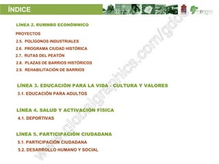 ÍNDICE

  LÍNEA 2. RUMMBO ECONÓMMICO

  PROYECTOS
  2.5. POLÍGONOS INDUSTRIALES
  2.6. PROGRAMA CIUDAD HISTÓRICA
  2.7. RUTAS DEL PEATÓN
  2.8. PLAZAS DE BARRIOS HISTÓRICOS
  2.9. REHABILITACIÓN DE BARRIOS



  LÍNEA 3. EDUCACIÓN PARA LA VIDA - CULTURA Y VALORES
  3.1. EDUCACIÓN PARA ADULTOS


  LÍNEA 4. SALUD Y ACTIVACIÓN FÍSICA
  4.1. DEPORTIVAS


  LÍNEA 5. PARTICIPACIÓN CIUDADANA
  5.1. PARTICIPACIÓN CIUDADANA
   5.2. DESARROLLO HUMANO Y SOCIAL
 