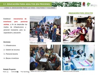 3.1. EDUCACIÓN PARA ADULTOS (EN PROCESO)
 LÍNEA 3. EDUCACIÓN PARA LA VIDA - CULTURA Y VALORES


                                                                                               EDUCACIÓN PARA ADULTOS


Establecer       mecanismos        de
enseñanza         para     personas
adultas, a fin de desarrollar los
medios    de     infraestructura    y
personal necesarios para su
capacitación y educación.




Acciones:                                    Talleres de c apacitación familiar    Talleres de of icios p ara adultos

1.- Infraestructura

2.- Gestión de recursos

3.- Personal docente

4.- Becas e incentivos




Estado Proyecto:
Nuevo        Continuidad   Proy. Ejecutivo    Talleres de of icios p ara adultos   Talleres de of icios p ara adultos
 