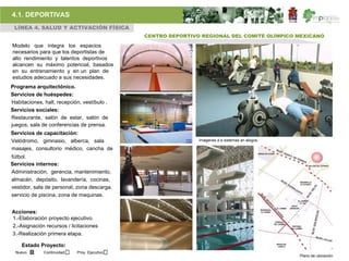 4.1. DEPORTIVAS
 LÍNEA 4. SALUD Y ACTIVACIÓN FÍSICA
                                              CENTRO DEPORTIVO REGIONAL DEL COMITÉ OLÍMPICO MEXICANO

Modelo que integra los espacios
necesarios para que los deportistas de
alto rendimiento y talentos deportivos
alcancen su máximo potencial, basados
en su entrenamiento y en un plan de
estudios adecuado a sus necesidades.
Programa arquitectónico.
Servicios de huéspedes:
Habitaciones, hall, recepción, vestíbulo .
Servicios sociales:
Restaurante, salón de estar, salón de
juegos, sala de conferencias de prensa.
Servicios de capacitación:
Velódromo, gimnasio, alberca, sala                            Imágenes d e sistemas an álogos.

masajes, consultorio médico, cancha de
fútbol.
Servicios internos:
Administración, gerencia, mantenimiento,
almacén, depósito, lavandería, cocinas,
vestidor, sala de personal, zona descarga,
servicio de piscina, zona de maquinas.


Acciones:
1.-Elaboración proyecto ejecutivo.
2.-Asignación recursos / licitaciones
3.-Realización primera etapa.

    Estado Proyecto:
  Nuevo       Continuidad   Proy. Ejecutivo
                                                                                                 Plano de ubicación.
 