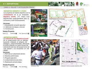 4.1. DEPORTIVAS
 LÍNEA 4. SALUD Y ACTIVACIÓN FÍSICA

 DEPORTIVA ORIENTE 2ª. ETAPA
Los proyectos en materia deportiva son la
consolidación de la ya empezada
deportiva oriente (10 mayo) cuya
segunda fase queda pendiente para su                                 Ciudad deportiva oriente 2da etapa..
conclusión y buen funcionamiento.

Acciones:
1.-Actualización proyecto ejecutivo
2.- Definición de etapas y recurso
3.- Construcción.
Estado Proyecto:
Nuevo      Continuidad   Proy. Ejecutivo Act.


 DEPORTIVA NORTE
La creación de una deportiva al norte
de la ciudad (predio aún no definido,
buscando integrarlo al polígono del
Zoológico - presa Echeveste), reforzando
la zona y dotando a un gran número de
colonias de este tipo de equipamiento del
cual carecen o se encuentran en mal
estado.
Acciones:
1.-Permuta y/o adquisición terreno.
2.-Estudios preliminares.
3.-Proyecto ejecutivo.
4.-Licitaciones/concurso obra.
5.-Realización primera etapa.

Estado Proyecto:
                                                Activación f ísica                             Ubicación t erreno pr opuesto deportiva norte
Nuevo      Continuidad   Proy. Ejecutivo
 