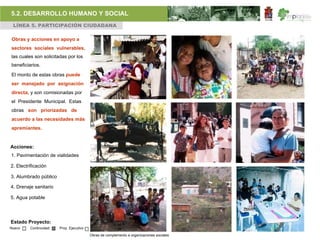 5.2. DESARROLLO HUMANO Y SOCIAL
 LÍNEA 5. PARTICIPACIÓN CIUDADANA

Obras y acciones en apoyo a
sectores sociales vulnerables,
las cuales son solicitadas por los
beneficiarios.

El monto de estas obras puede
ser manejado por asignación
directa, y son comisionadas por
el Presidente Municipal. Estas
obras son priorizadas de
acuerdo a las necesidades más
apremiantes.


Acciones:
1. Pavimentación de vialidades

2. Electrificación

3. Alumbrado público

4. Drenaje sanitario

5. Agua potable




Estado Proyecto:
Nuevo    Continuidad   Proy. Ejecutivo

                                         Obras de complemento a organizaciones sociales
 