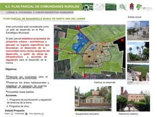 6.3. PLAN PARCIAL DE COMUNIDADES RURALES
  LÍNEA 6. VIVIENDA Y ASENTAMIENTOS HUMANOS
                                                                                                    Estado actual
PLAN PARCIAL DE DESARROLLO RURAL DE SANTA ANA DEL CONDE


  Esta comunidad está considerada como
  un polo de desarrollo en el Plan
  Estratégico Municipal.

 El plan parcial establece propuestas de
 proyectos urbano - económicos a
 ejecutar en lugares específicos que
 favorezcan el desarrollo de la
 comunidad como núcleo atrayente del
 desarrollo, a partir de obras de
 infraestructura     y acciones de
 regulación para el desarrollo de la
 misma.

 Objetivos


  •Potenciar las vocaciones para el
  crecimiento de la comunidad.
  •Preservar   las áreas habitacionales y                        Políticas de desarrollo
  establecer la ubicación de vivienda
  unifamiliar en vialidades terciarias.
 •Consolidar áreas baldías
 Acciones:
   1. Programa de escrituración y regulación
   de tenencia de la tierra.
  2. Programa de obra.
 Estado Proyecto:
 Nuevo    Continuidad   Proy. Ejecutivo         Equipamiento educativo                     Patrimonio histórico
 
