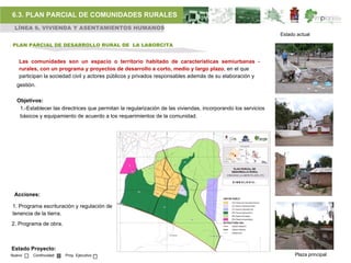 6.3. PLAN PARCIAL DE COMUNIDADES RURALES
 LÍNEA 6. VIVIENDA Y ASENTAMIENTOS HUMANOS
                                                                                                               Estado actual

PLAN PARCIAL DE DESARROLLO RURAL DE LA LABORCITA


   Las comunidades son un espacio o territorio habitado de características semiurbanas -
   rurales, con un programa y proyectos de desarrollo a corto, medio y largo plazo, en el que
   participan la sociedad civil y actores públicos y privados responsables además de su elaboración y
  gestión.

  Objetivos:
   1.-Establecer las directrices que permitan la regularización de las viviendas, incorporando los servicios
   básicos y equipamiento de acuerdo a los requerimientos de la comunidad.




 Acciones:

1. Programa escrituración y regulación de
tenencia de la tierra.
2. Programa de obra.



Estado Proyecto:
Nuevo    Continuidad   Proy. Ejecutivo                                                                               Plaza principal
 
