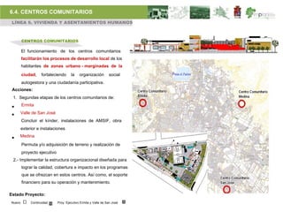 6.4. CENTROS COMUNITARIOS
 LÍNEA 6. VIVIENDA Y ASENTAMIENTOS HUMANOS



        CENTROS COMUNITARIOS

        El funcionamiento de los centros comunitarios
        facilitarán los procesos de desarrollo local de los
        habitantes de zonas urbano - marginadas de la

        ciudad,    fortaleciendo      la    organización        social
        autogestora y una ciudadanía participativa.
 Acciones:
 1. Segundas etapas de los centros comunitarios de:
        Ermita
 •
     Valle de San José
 •
        Concluir el kínder, instalaciones de AMSIF, obra
        exterior e instalaciones
     Medina
 •
        Permuta y/o adquisición de terreno y realización de
        proyecto ejecutivo
 2.- Implementar la estructura organizacional diseñada para
        lograr la calidad, cobertura e impacto en los programas
        que se ofrezcan en estos centros. Así como, el soporte
        financiero para su operación y mantenimiento.

Estado Proyecto:
Nuevo        Continuidad     Proy. Ejecutivo Ermita y Valle de San José
 