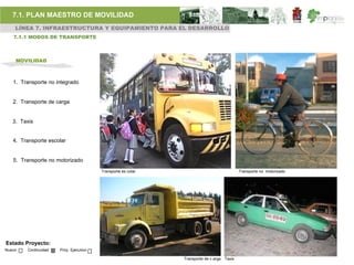 7.1. PLAN MAESTRO DE MOVILIDAD
    LÍNEA 7. INFRAESTRUCTURA Y EQUIPAMIENTO PARA EL DESARROLLO
   7.1.1 MODOS DE TRANSPORTE



    MOVILIDAD



   1. Transporte no integrado


   2. Transporte de carga


   3. Taxis


   4. Transporte escolar


   5. Transporte no motorizado

                                        Transporte es colar                                Transporte no motorizado




Estado Proyecto:
Nuevo   Continuidad   Proy. Ejecutivo

                                                              Transporte de c arga Taxis
 