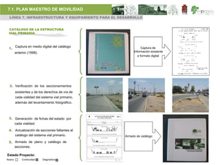 7.1. PLAN MAESTRO DE MOVILIDAD
 LÍNEA 7. INFRAESTRUCTURA Y EQUIPAMIENTO PARA EL DESARROLLO


 CATÁLOGO DE LA ESTRUCTURA
 VIAL PRIMARIA



        Captura en medio digital del catálogo
 1.                                                           Captura de
        anterior (1998).                                Información existente
                                                           a formato digital




  2. Verificación de los seccionamientos
        existentes y de los derechos de vía de
        cada vialidad del sistema vial primario,
        además del levantamiento fotográfico.



 3. Generación de fichas del estado por
    cada vialidad.

 4. Actualización de secciones faltantes al
    catálogo del sistema vial primario.            Armado de catálogo

 5. Armado de plano y catálogo de
    secciones.

Estado Proyecto:
Nuevo       Continuidad    Diagnóstico
 