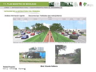 7.1. PLAN MAESTRO DE MOVILIDAD
 LÍNEA 7. INFRAESTRUCTURA Y EQUIPAMIENTO PARA EL DESARROLLO

  CATÁLOGO DE LA ESTRUCTURA VIAL PRIMARIA


  Análisis información vigente      Secciones tipo: Vialidades ejes metropolitanos




Estado Proyecto:                                    Blvd. Vicente Valtierra
Nuevo   Continuidad   Diagnóstico
 