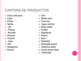 CARTERA DE PRODUCTOS
 Coca-cola zero
 Light
 Fanta
 Sprite
 Lift
 Fresca
 Mundet
 Ameyal
 Victoria
 Joya
 Yoli
 Seagrams
 Escuis
 Ciel
 Sprite cero
 Fuze tea
 Agua victoria
 Smat water
 Cristal
 Aguaduck
 Pawer
 Burn
 Gladiator
 Delawale punch
 Vitamina water
 Leche santa clara
 Café blak
 