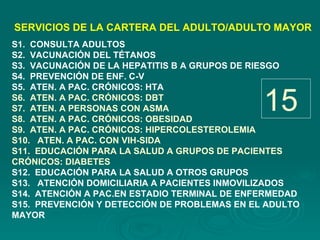 SERVICIOS DE LA CARTERA DEL ADULTO/ADULTO MAYOR S1.  CONSULTA ADULTOS S2.  VACUNACIÓN DEL TÉTANOS S3.  VACUNACIÓN DE LA HEPATITIS B A GRUPOS DE RIESGO S4.  PREVENCIÓN DE ENF. C-V S5.  ATEN. A PAC. CRÓNICOS: HTA S6.  ATEN. A PAC. CRÓNICOS: DBT S7.  ATEN. A PERSONAS CON ASMA   S8.  ATEN. A PAC. CRÓNICOS: OBESIDAD S9.  ATEN. A PAC. CRÓNICOS: HIPERCOLESTEROLEMIA S10.  ATEN. A PAC. CON VIH-SIDA S11.  EDUCACIÓN PARA LA SALUD A GRUPOS DE PACIENTES  CRÓNICOS: DIABETES S12.  EDUCACIÓN PARA LA SALUD A OTROS GRUPOS S13.  ATENCIÓN DOMICILIARIA A PACIENTES INMOVILIZADOS S14.  ATENCIÓN A PAC.EN ESTADIO TERMINAL DE ENFERMEDAD S15.  PREVENCIÓN Y DETECCIÓN DE PROBLEMAS EN EL ADULTO  MAYOR   15 
