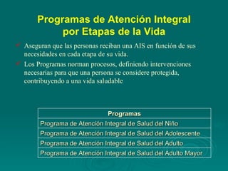 Programas de Atención Integral por  Etapas  de  la  Vida Aseguran que las personas reciban una AIS en función de sus necesidades en cada etapa de su vida. Los Programas norman procesos, definiendo intervenciones necesarias para que una persona se considere protegida, contribuyendo a una vida saludable Programas Programa de Atención Integral de  Salud del  Niñ o   Programa de Atención Integral de  Salud  del Adolescente Programa de Atención Integral de  Salud  del Adult o   Programa de Atención Integral de  Salud  del Adult o  Mayor   