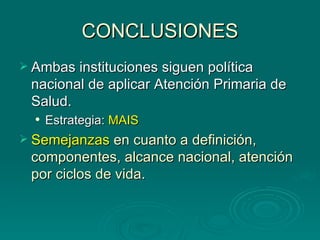 CONCLUSIONES Ambas instituciones siguen política nacional de aplicar Atención Primaria de Salud. Estrategia:  MAIS Semejanzas  en cuanto a definición, componentes, alcance nacional, atención por ciclos de vida. 